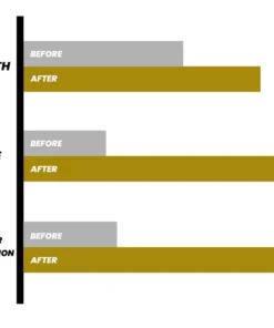 LUHAKA™ PowerAce Pro Vitality Spray