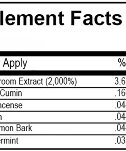 LanClare™ Mushroom Extract Rapid Immune Recovery