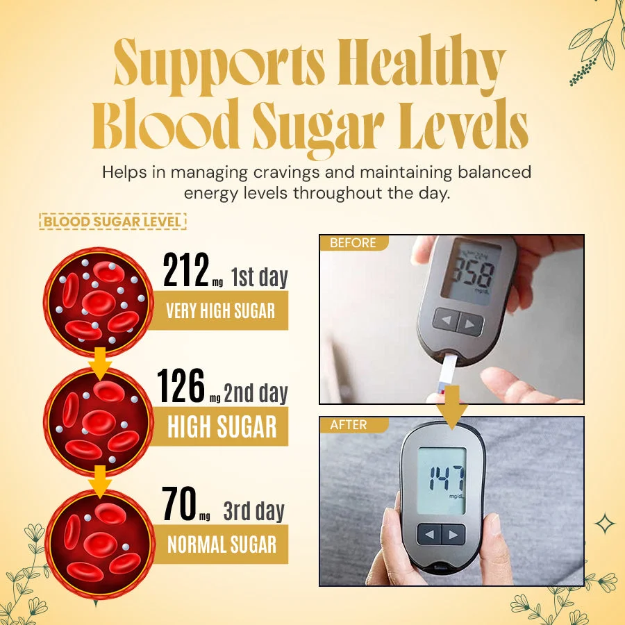 LanClare™ Mushroom Extract Rapid Immune Recovery