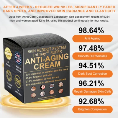 Lotmay™ Super Anti-Aging Cream