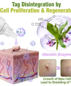 Lovilds™ TagOff Comfrey Herbal Treatment Serum