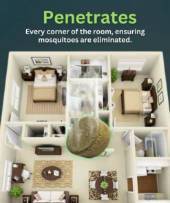 MosqShield™ Mosquito Killer Bomb Tablet