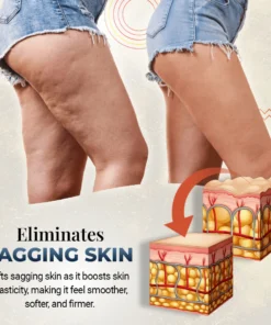 NEGUSY Caffeine Anti Cellulite Hot Cream