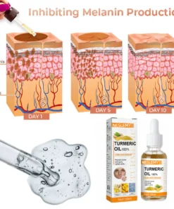 NESLEMY™ Turmeric Spot Repair Serum