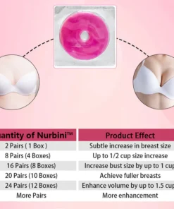 Nurbini™ Perfect Curve Breast Enhancement Patches