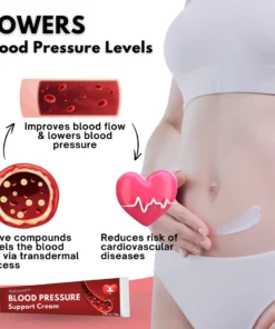 Nutravol™ Blood Pressure Support Cream