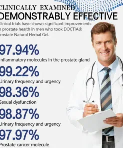 ODEIUN™ Prostate Natural Herbal Gel