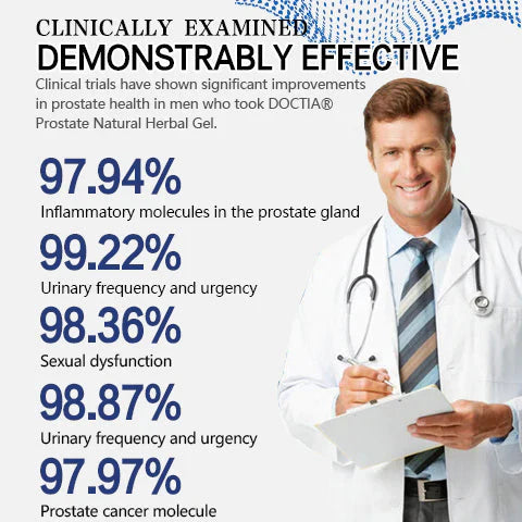 ODEIUN™ Prostate Natural Herbal Gel