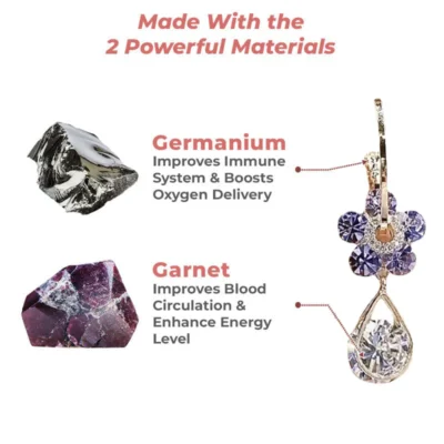Oneswear™ Crystal Flower Germanium Earrings - Lymphatic Drainage