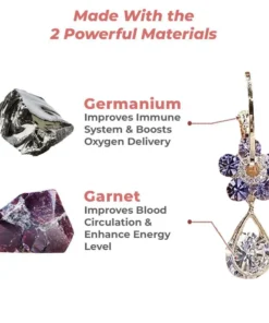 Oneswear™ Crystal Flower Germanium Earrings