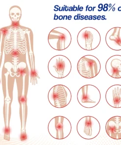 Ourlyard™ Bee Venom Joint Therapy Cream: Relieve stiffness and swelling