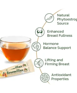 Ourlyard™ Pueraria Mirifica Papaya Juice Powder