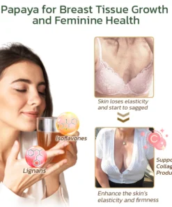 Ourlyard™ Pueraria Mirifica Papaya Juice Powder