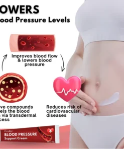 Oveallgo™ Blood Pressure Support Cream