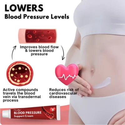 Oveallgo™ Blood Pressure Support Cream