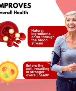Oveallgo™ Blood Pressure Support Cream