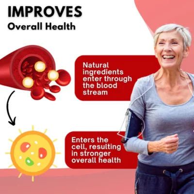 Oveallgo™ Blood Pressure Support Cream