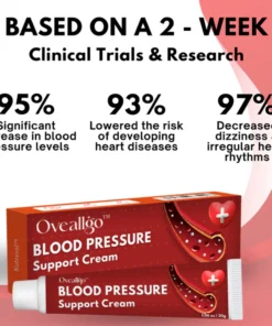 Oveallgo™ Blood Pressure Support Cream