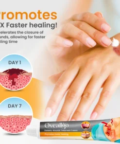 Oveallgo™ Diabetic Wounds Treatment Cream