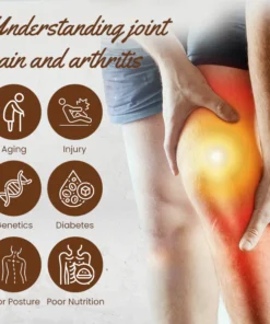 Oveallgo™ JointCure Organic Herbal Salve