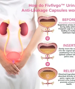 Oveallgo™ Urinary Anti-Leakage Capsules