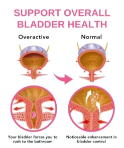 Oveallgo™ Urinary Anti-Leakage Capsules