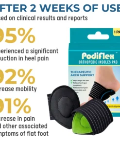 PodiFlex™ Orthopedic Insoles Pad