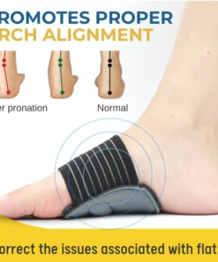 PodiFlex™ Orthopedic Insoles Pad