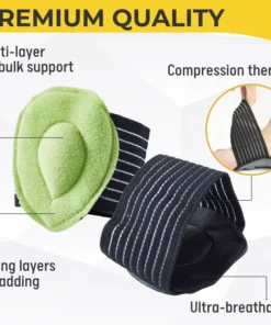 PodiFlex™ Orthopedic Insoles Pad