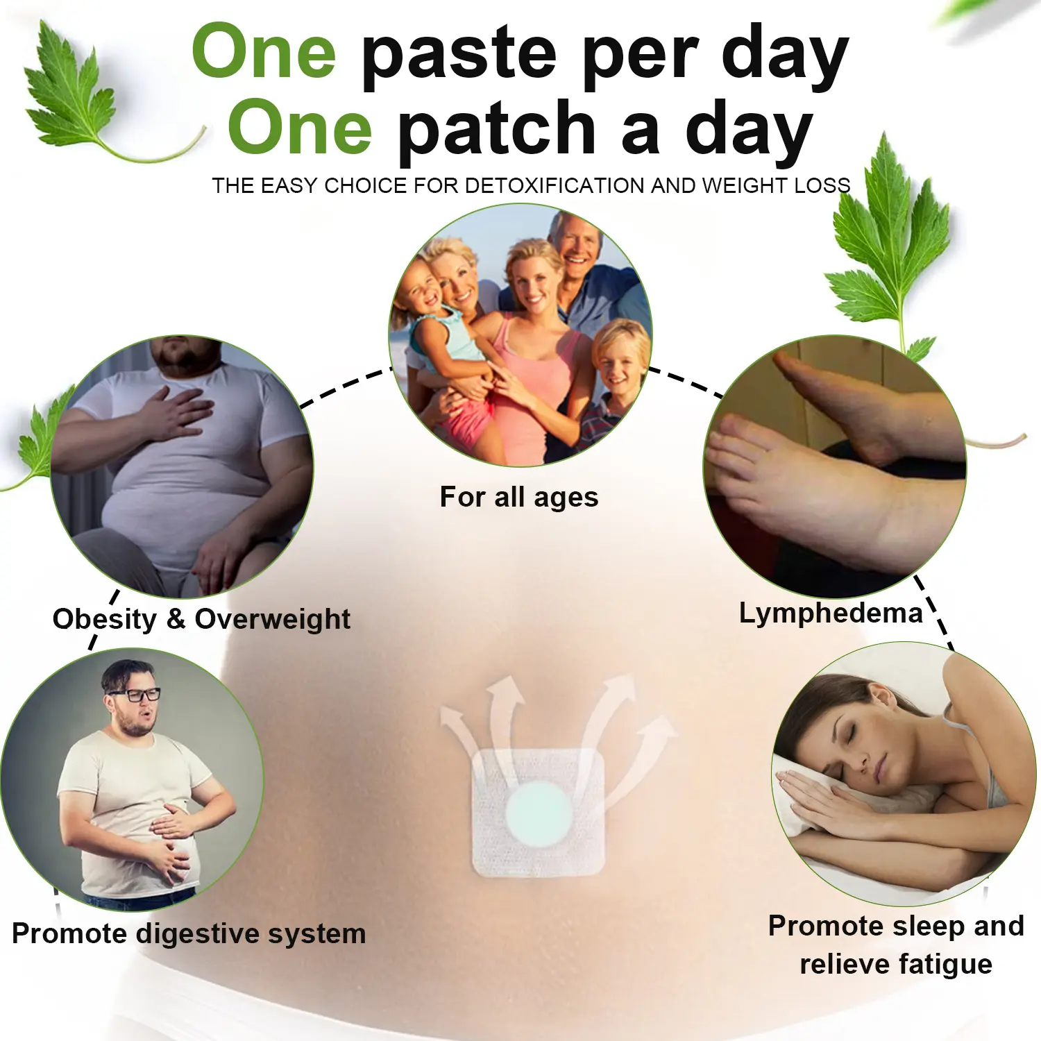 REFRLIFE™ Propolis Detox Slimming Patch