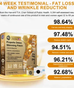 REFRLIFE™ Propolis Detox Slimming Patch