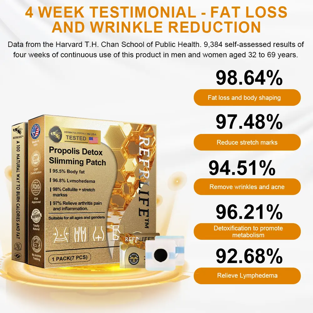 REFRLIFE™ Propolis Detox Slimming Patch