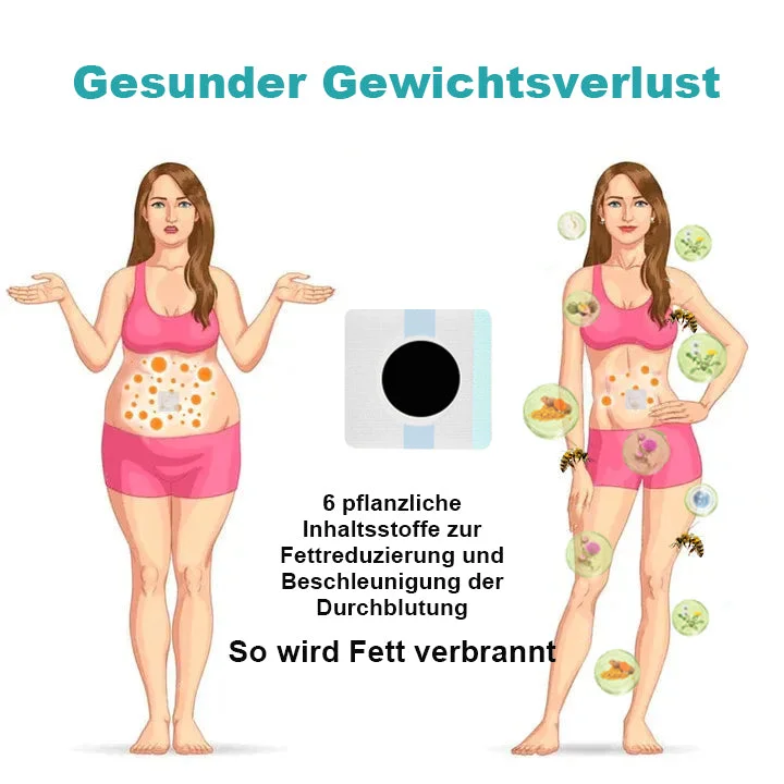 REFRLIFE™ Propolis Detox Slimming Patch