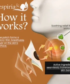 Respiria™ Cough Therapy Patch