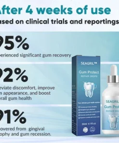 SEAGRIL™ Gum Shield Therapy Gel