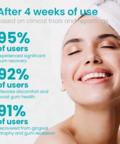 SEAGRIL™ Gum Shield Therapy Gel