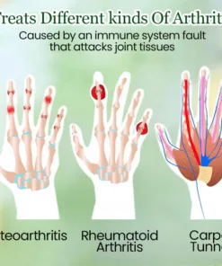 SEAGRIL™ Organic-Comfrey Herbal Salve