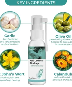Seurico™ Anti Cochlear Blockage Removal Spray