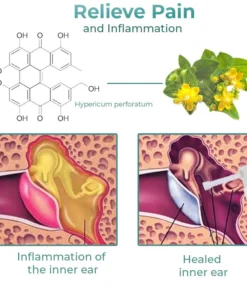 Seurico™ Anti Cochlear Blockage Removal Spray