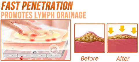 Seurico™ Lymphatic Healing Ginger Patch - Image 2