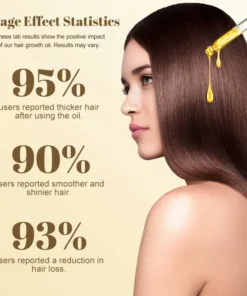 Seurico™ Organic hair growth oil blend