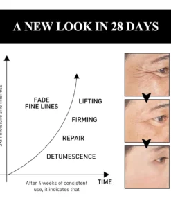 Seurico™ Snake Venom Peptide Brightens Eye Cream