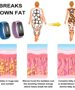 SlimPulse™ Ultrasonic Fat Blasting and Detoxing Wristband