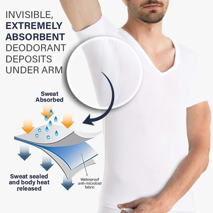 Sweat Proof 3X Breathable shirts