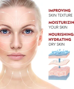 Tiworld™ Retinol & Collagen Moisturizer Face Cream