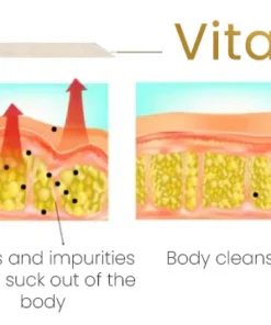 Alternative view of VitaRize™ Detox Foot Patch