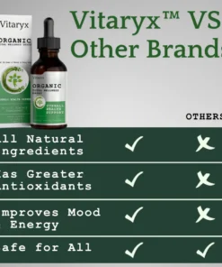 Vitaryx™ Organic Total Wellness Drops