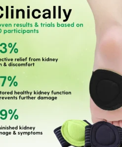 AEXZR™ Kidney Care Acupressure Pads