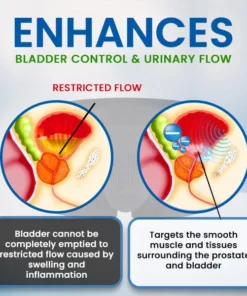 AEXZR™ Prostate Ionic Underwear