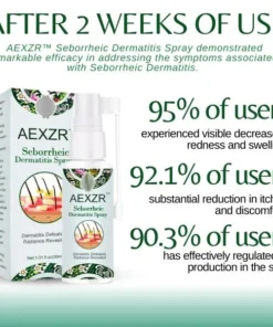 AEXZR™ Seborrheic Dermatitis Spray